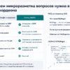 FAQ + schema UI: зачем микроразметка вопросов нужна в 2026 без Google-аккордеона