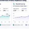 Скриншот отчётов Яндекс Вебмастера и Bing AI Performance для мониторинга цитирования
