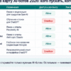 Таблица AI-ботов 2026: кого пускать в robots.txt, кого закрыть