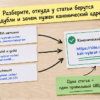 Блокнот и экран с подсвеченной строкой rel canonical на светлом столе