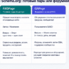 Сравнение FAQPage и QAPage: какой тип Schema.org выбрать