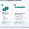 Схема: как собрать 5–7 вопросов для FAQPage из обращений клиентов