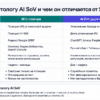 Сравнение SEO-позиций и AI Share of Voice: что измеряем, где смотрим, типичные ошибки