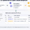 Схема workflow: три типа промптов для библиотеки AI-видимости