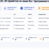 UI панели промптов GEO: 20–30 запросов четырёх типов для расчёта Share of Voice