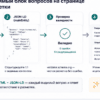Workflow: видимый FAQ-блок на странице перед вставкой JSON-LD разметки