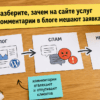 Схема на столе: почему комментарии в блоге мешают заявкам на сайте услуг
