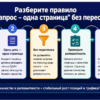 Яркая схема шагов: Разберите правило