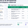 Workflow схема: сбор банка из 15-20 промптов для GEO-мониторинга