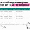 Таблица мониторинга GEO: промпт-сет 20–30 запросов в Google Sheets
