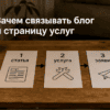 Карточки пути читателя от статьи блога к странице услуг в той же гостиной