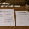 Два листа с матрицей «статья → услуга» на столе в гостиной