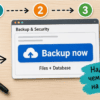 Экран WordPress с кнопкой Создать резервную копию сейчас в UpdraftPlus