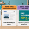 Три карточки на столе: миниатюра записи, картинка в тексте и блок обложка в редакторе