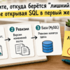 Блокнот с цепочкой правок записи и стикером размер базы данных на светлом прилавке