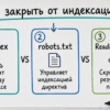 Схема на доске в том же офисе: meta robots у одной записи WordPress