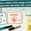 Схема трёх точек входа WordPress на светлом столе: wp-json, xmlrpc и перебор авторов