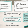 Карточки на столе: почему поиск WordPress выдаёт страницы услуг вместо статей