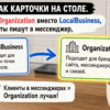 Карточки Organization и LocalBusiness на кухонном столе