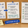 Чеклист на пробковой доске: сравнение reCAPTCHA v2 и v3 для Contact Form 7