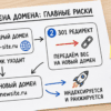 Схема на столе: когда смена домена бьёт по заявкам