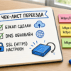 Чеклист бэкапа и канонического адреса на столе