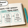 Схема типов записей WordPress на блокноте