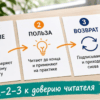 Карточки-шаги на светлом столе: зачем показывать минуты чтения