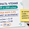 Стикер с формулой слов в минуту на светлом столе