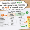 Сравнение веса JPEG и WebP на экране PageSpeed WordPress