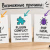Схема: белый экран WordPress, критическая ошибка и письмо Recovery Mode