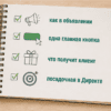 Чеклист: когда лендинг не подходит бизнесу