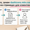 Схема на карточках на том же светлом столе: откуда dashicons.min.css попадает гостю