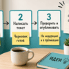 Карточки шагов на столе у стены: зачем редактору отдельная роль на сайте услуг