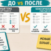 Дочерняя тема и копия footer.php на светлом рабочем столе без тёмного фона
