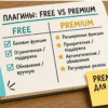 Чеклист установки UpdraftPlus Free и Premium на столе