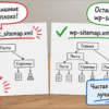 Экран: поля ввода sitemap в Яндекс Вебмастере и Search Console