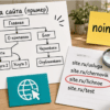 Чеклист: noindex в Yoast и проверка sitemap.xml